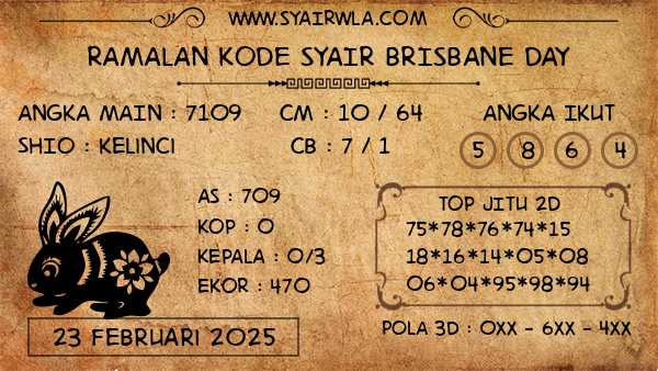 Prediksi Brisbane Day