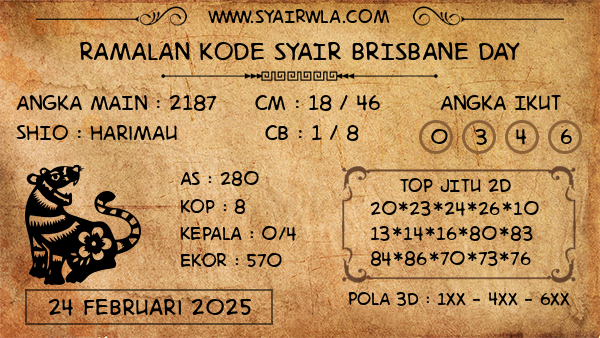 Prediksi Brisbane Day