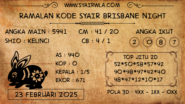 Prediksi Brisbane Night