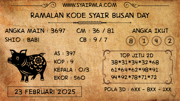 Prediksi Busan Day