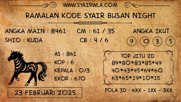 Prediksi Busan Night