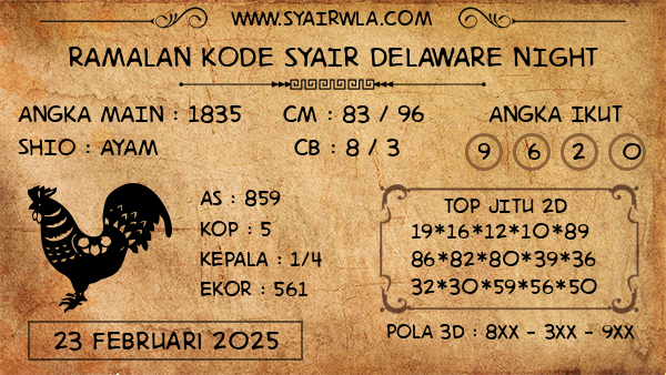 Prediksi Delaware Night