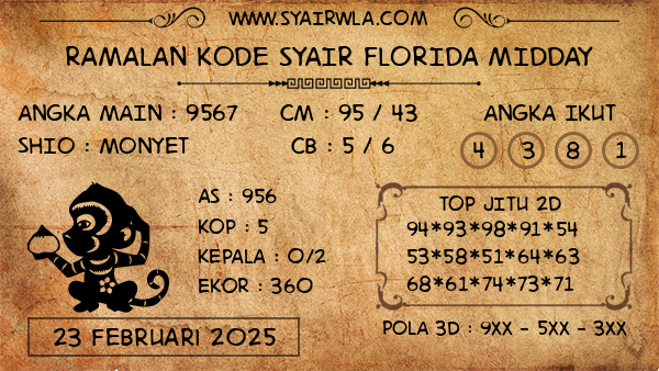 Prediksi Florida Midday