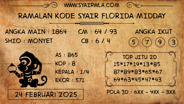 Prediksi Florida Midday