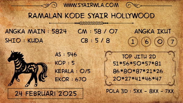 Prediksi Hollywood