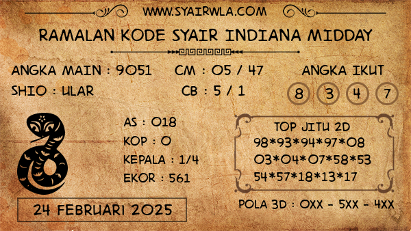 Prediksi Indiana Midday