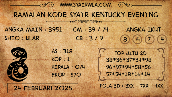 Prediksi Kentucky Evening