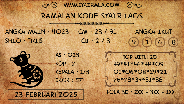 Prediksi Laos