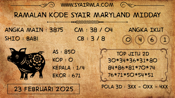 Prediksi Maryland Midday