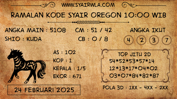 Prediksi Oregon 10:00 WIB