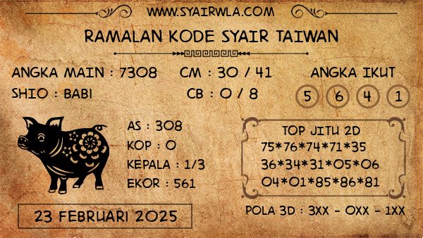 Prediksi Taiwan