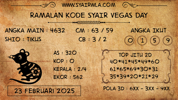 Prediksi Vegas Day