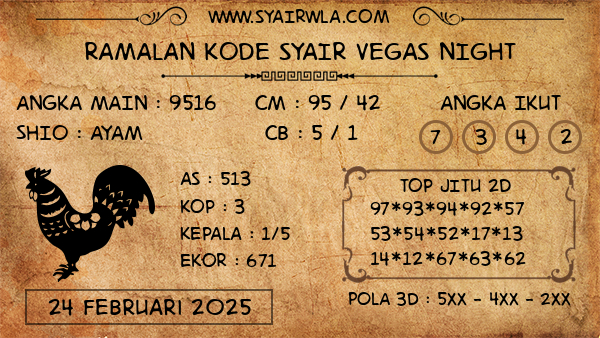 Prediksi Vegas Night