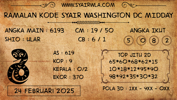 Prediksi Washington Dc Midday